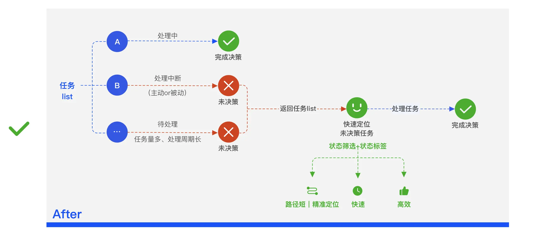 优柔寡断是什么意思_优柔寡断是什么生肖_优柔寡断