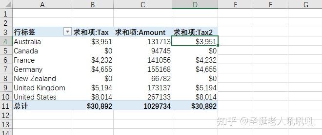 mysql默认值_standalone默认值_默认值mysql设置三个