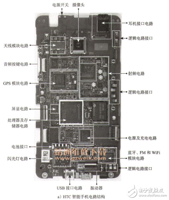 改造游戏破解版_改造游戏有哪些_真实手机改造游戏