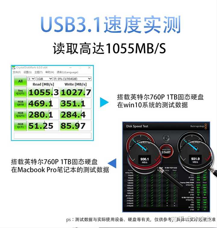 u盘买2.0还是3.0的好_买u盘2.0和3.0哪个好_u盘2.0的还能购买吗