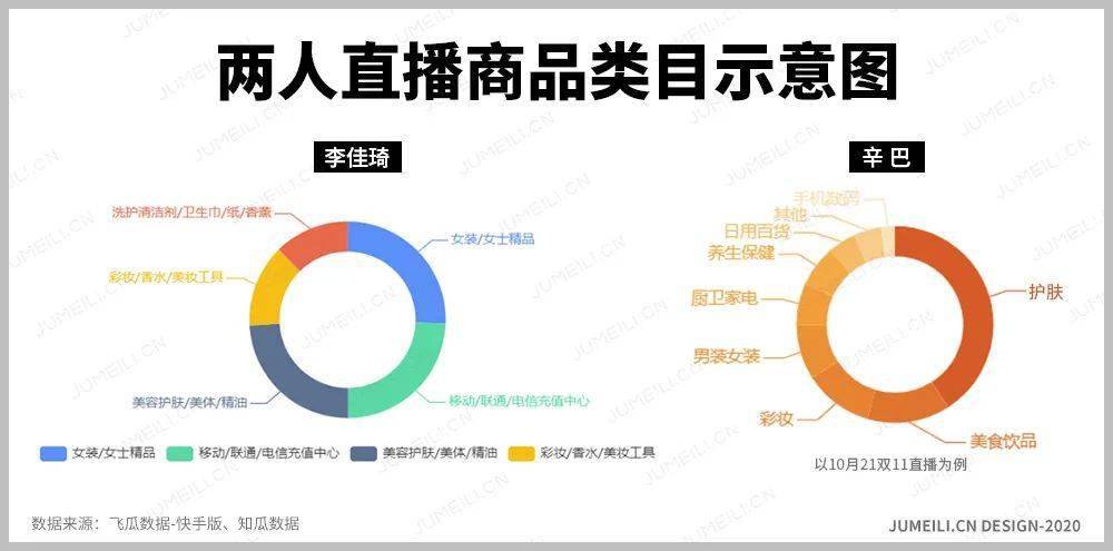 操作无人货直播带货违法吗_无人直播带货怎么操作_无人直播带货是怎么操作的