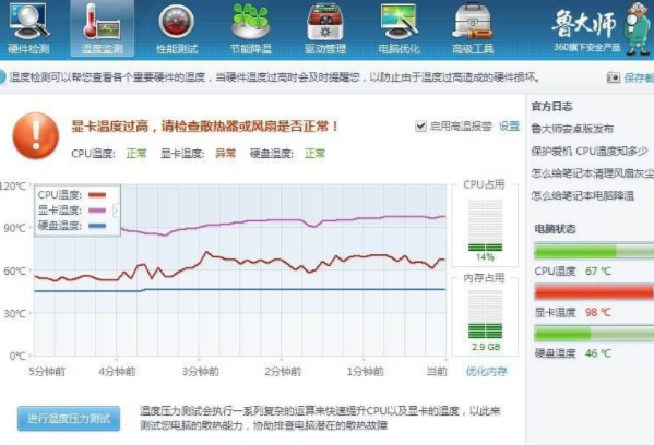 显卡温度70-80度正常吗_显卡温度正常度7080度_显卡温度在70正常吗