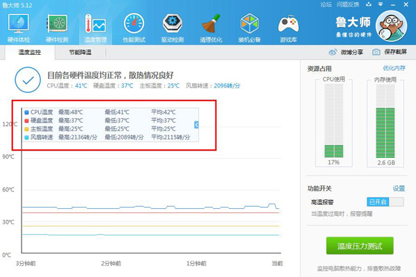 显卡温度70-80度正常吗_显卡温度正常度7080度_显卡温度在70正常吗