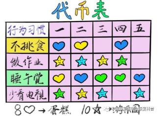 顺序调整手机游戏_顺序调整手机游戏怎么弄_手机游戏顺序怎么调整