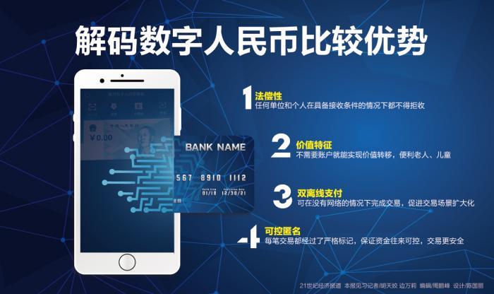 怎么转币到tp钱包_钱包转币到交易所要多少费用_把币转到钱包