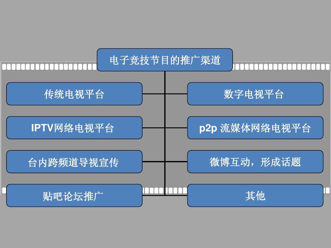 vivo最新系统originos下载_最新系统下载_vivov1系统刷机包下载