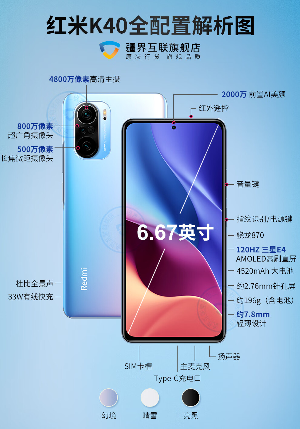 手机游戏自测帧率_手机游戏帧率测试app_帧率自测手机游戏软件