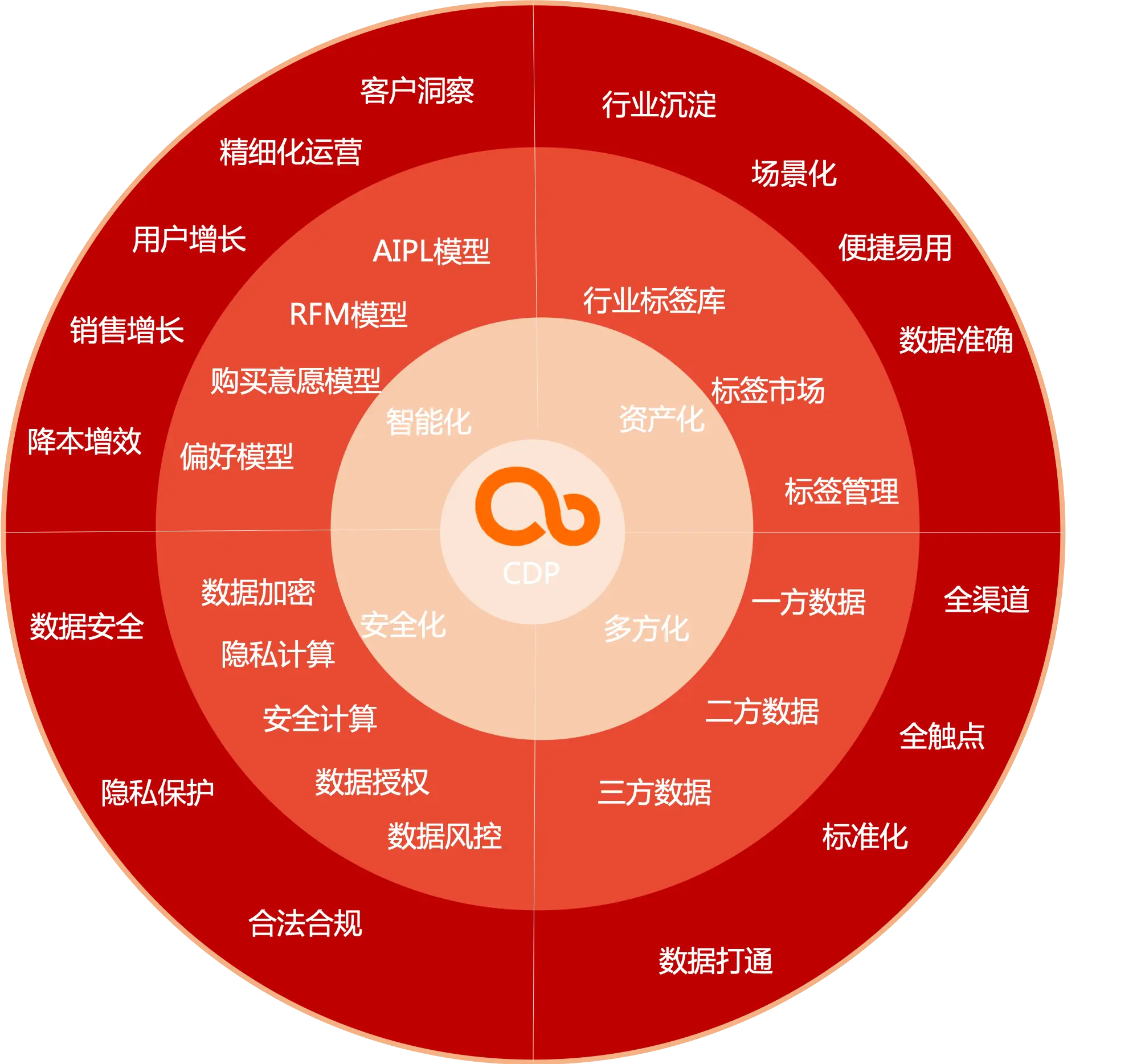 最新imtoken苹果版_最新imtoken钱包官网_最新imtoken