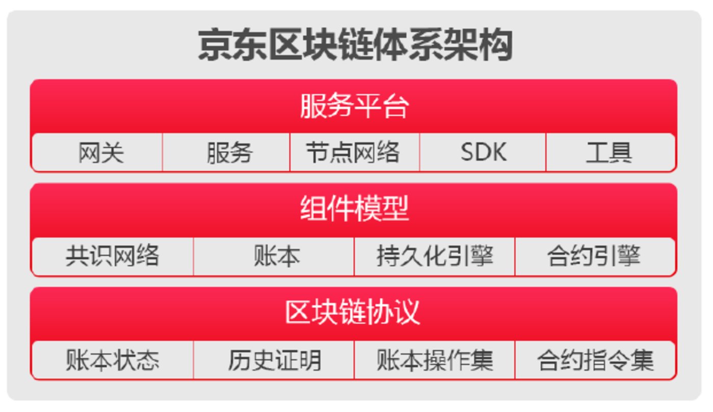 最新imtoken_最新imtoken钱包官网_最新imtoken苹果版