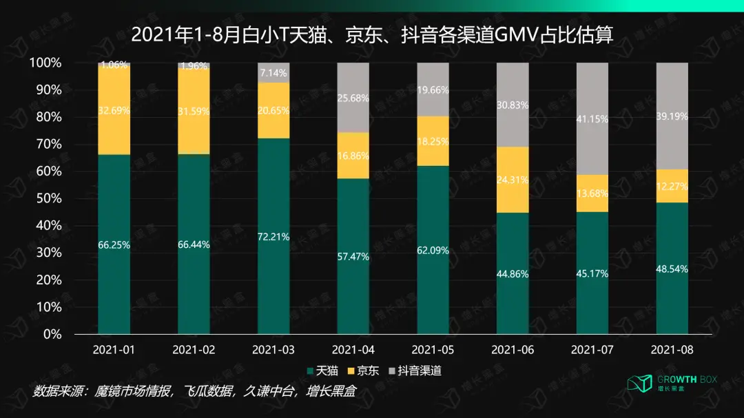 模拟经营手机游戏推荐_手机模拟经营游戏_模拟经营手机游戏破解版