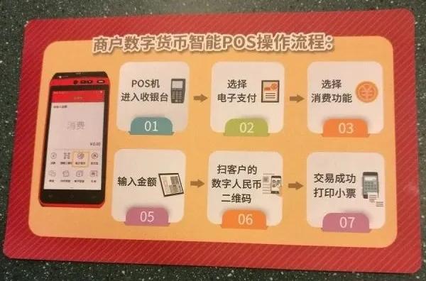 im钱包提币使用流程_imtoken钱包提现人民币_imtoken钱包币币兑换