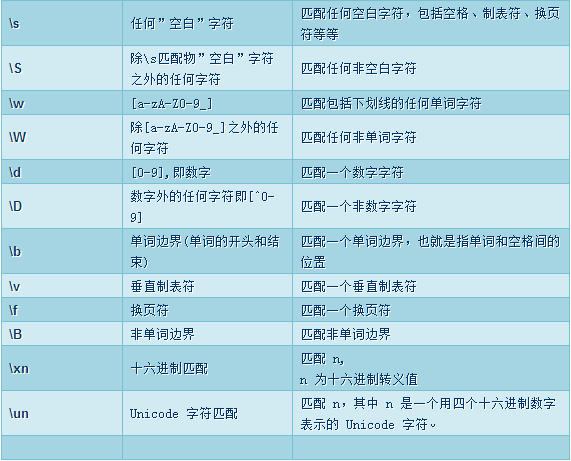 awk截取字符串_字符串方法截取_awk截取字符串之间