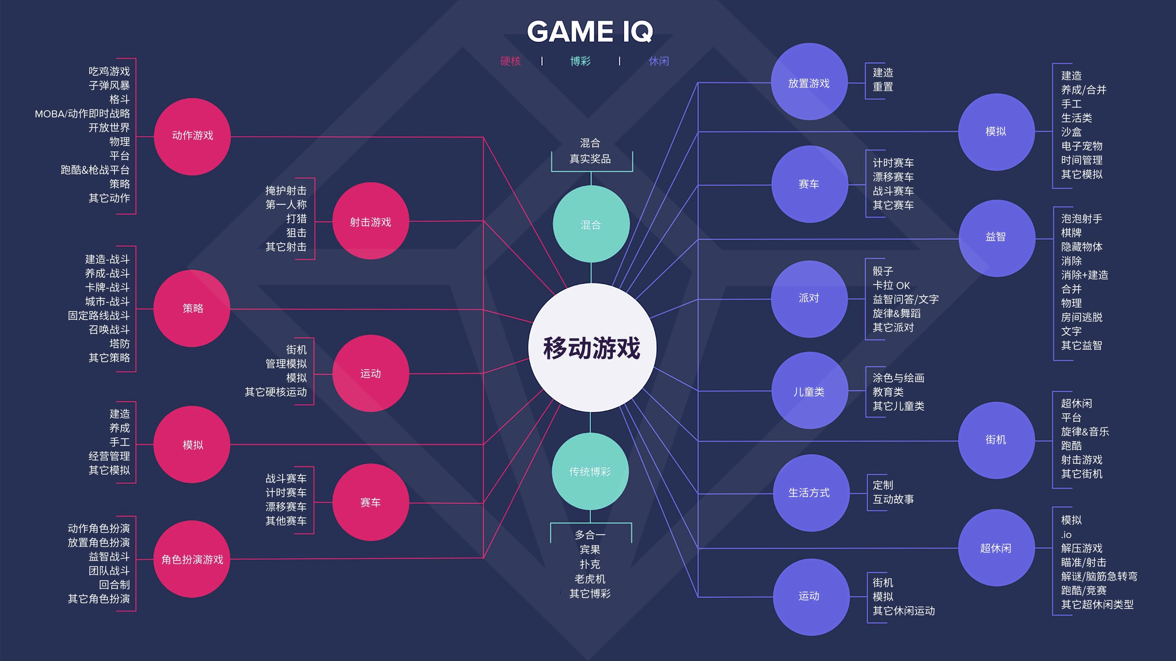 手机游戏应用大全_应用大全下载_游戏应用大全app