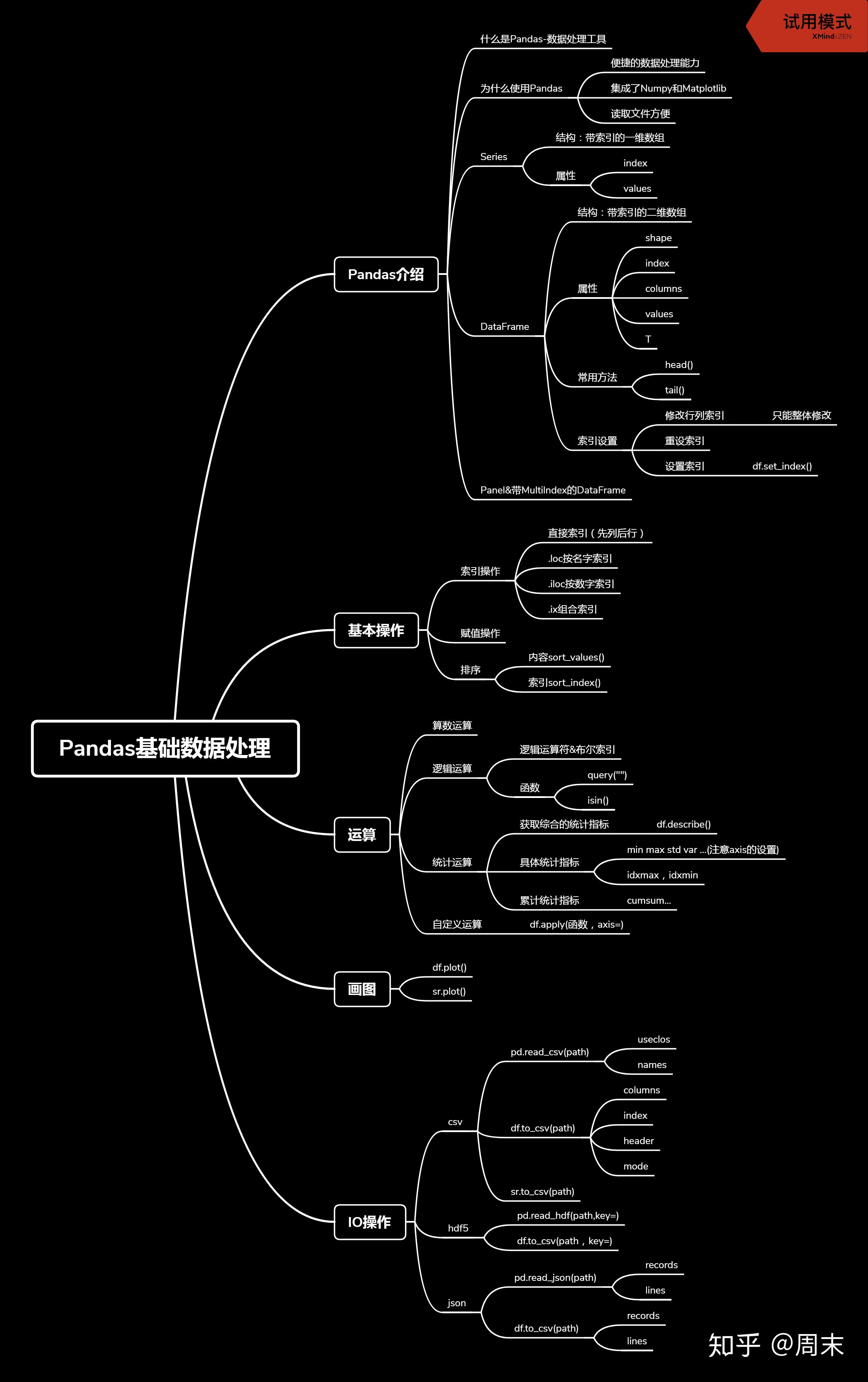 跟朋友玩小游戏_手机前的小朋友玩的游戏_朋友玩的手机游戏