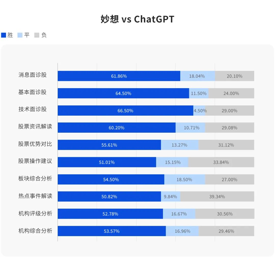 英雄小助手下载_英雄小助手特色功能_英雄小助手