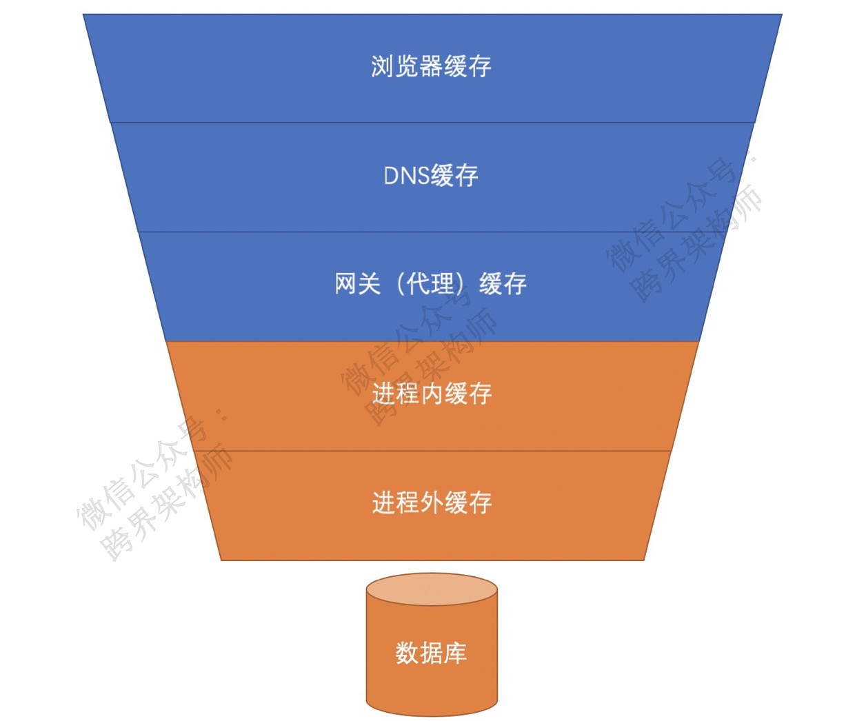 手机游戏unabletoloadgame_手机游戏手游_手机游戏平台