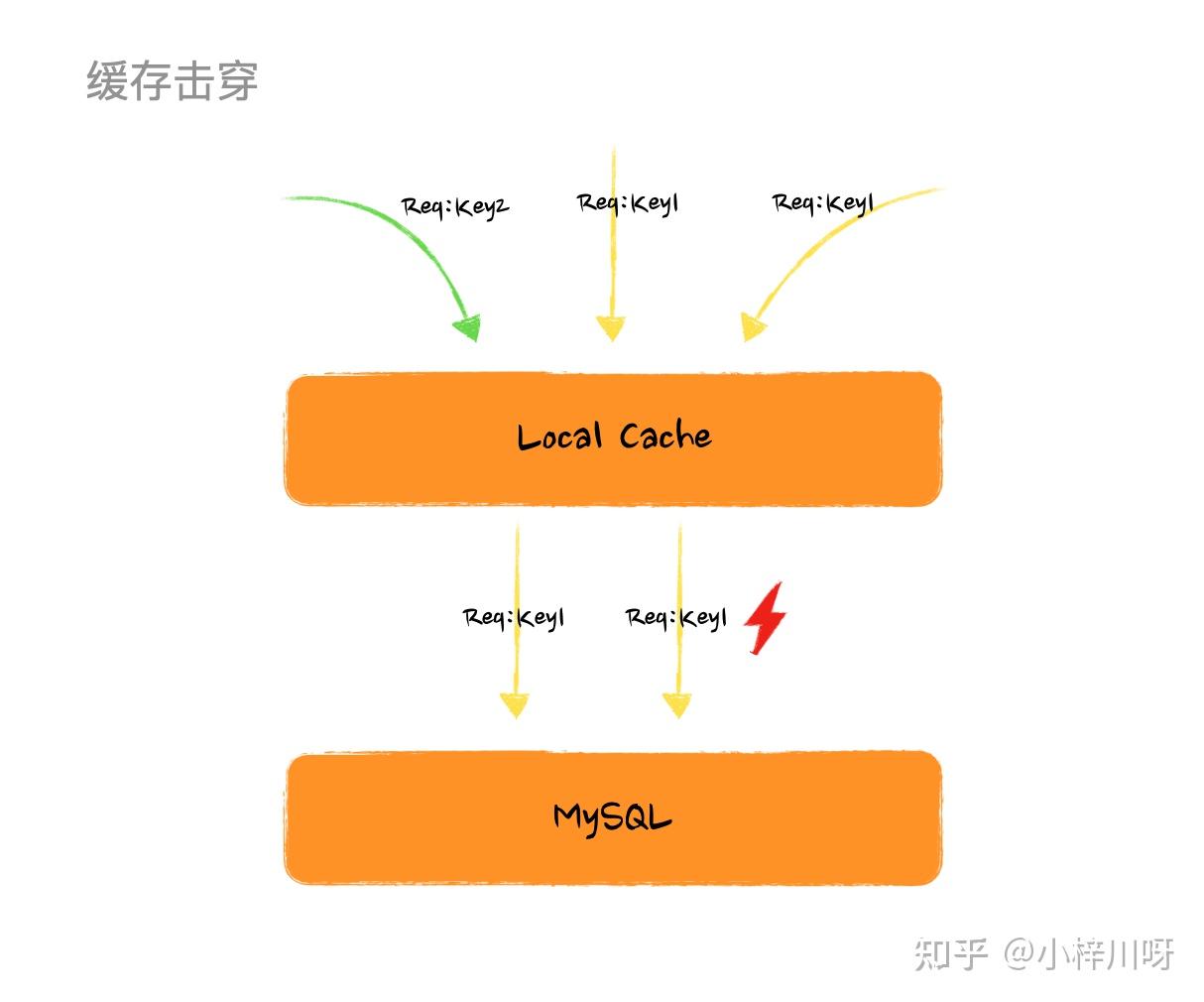 手机游戏平台_手机游戏手游_手机游戏unabletoloadgame