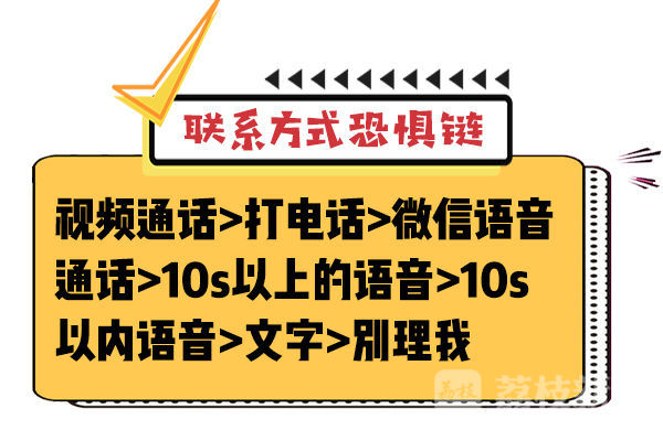 telegrom中文：社交新宠，隐私保护无忧