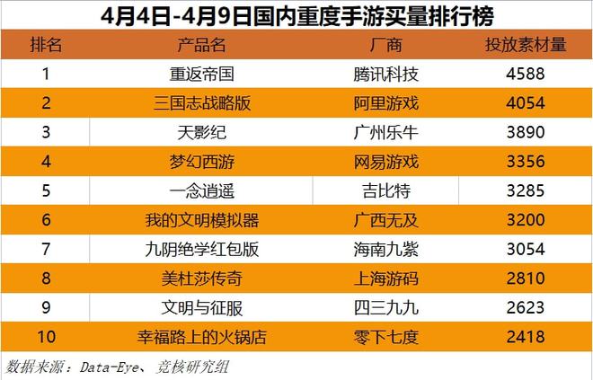 游戏双开app_手机云游戏双开_云游戏多开