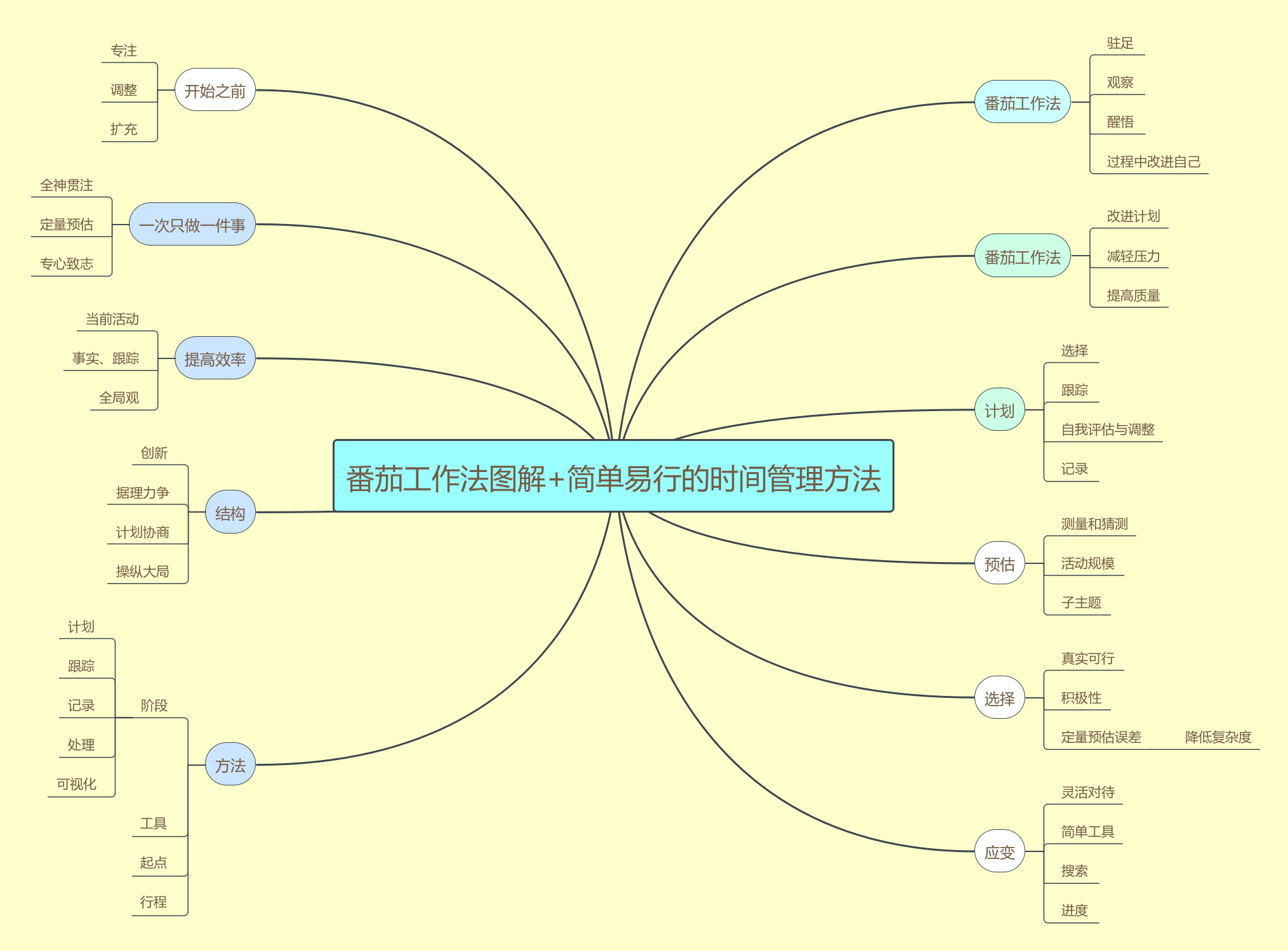 x特遣队1_x特遣队下载_x特遣队壁纸