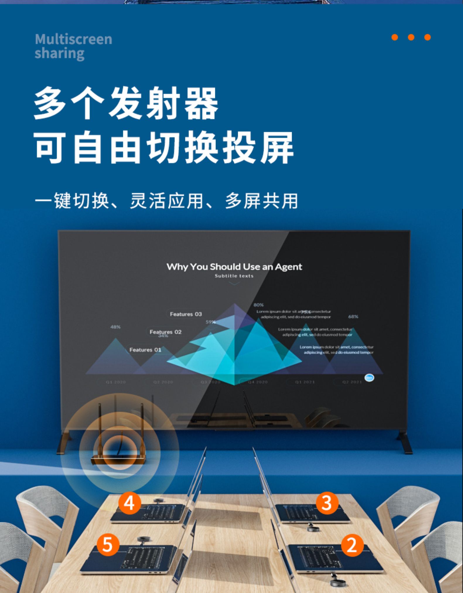 投影仪可以连接手机打游戏吗_投影仪连接手机游戏里没有画面_手机游戏里如何连接投影仪