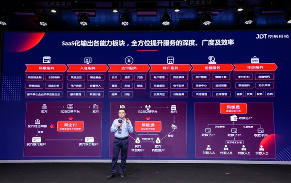 交易中心全称_交易中心是干啥的_去中心化交易所
