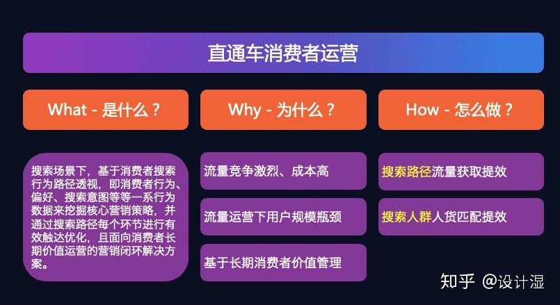 去中心化交易所_交易中心全称_交易中心是干啥的