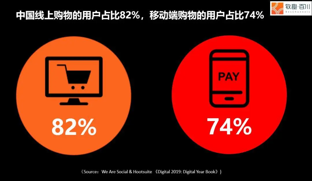 telegram设置不自动加载-社交媒体管理新技能，提高专注