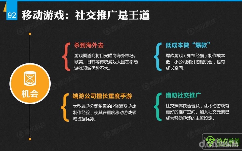 手机上的手游_手机平台游戏_手机上2个人的游戏