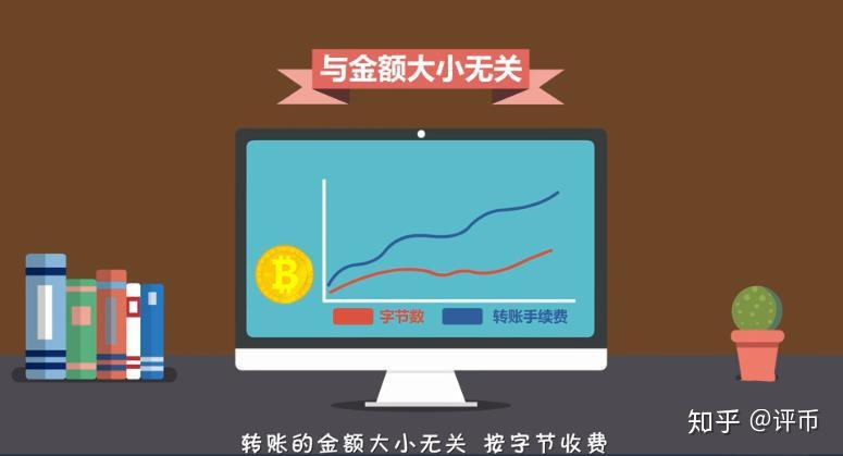 imtoken钱包dapp_钱包正规吗_imtoken钱包正规吗