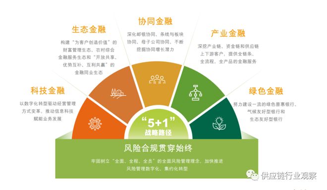 火币网比特币今日价格_火币网莱特币交易平台官方_imtoken支持火币生态链吗