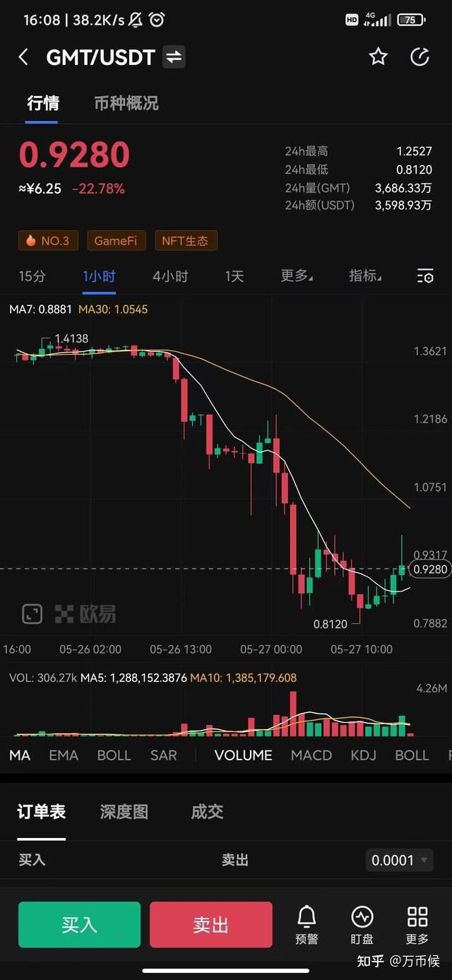 imtoken限制中国用户_imtoken大陆解除限制_imtoken停止中国用户