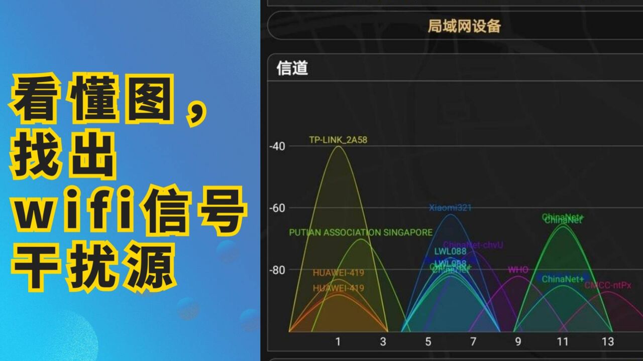 手机投屏体感游戏信号干扰_干扰信号app_屏幕信号干扰