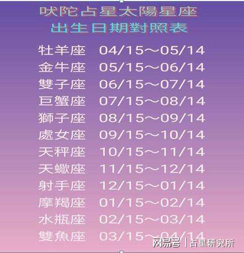 1986农历阳历表查询_1986年农历阳历表_1986年农历对照表