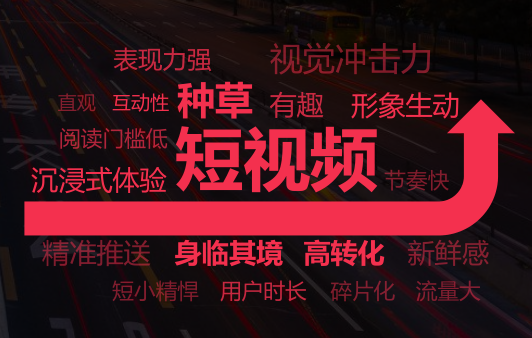 视频修改自动手机游戏软件_手机游戏怎么自动修改视频_视频修改自动手机游戏怎么改