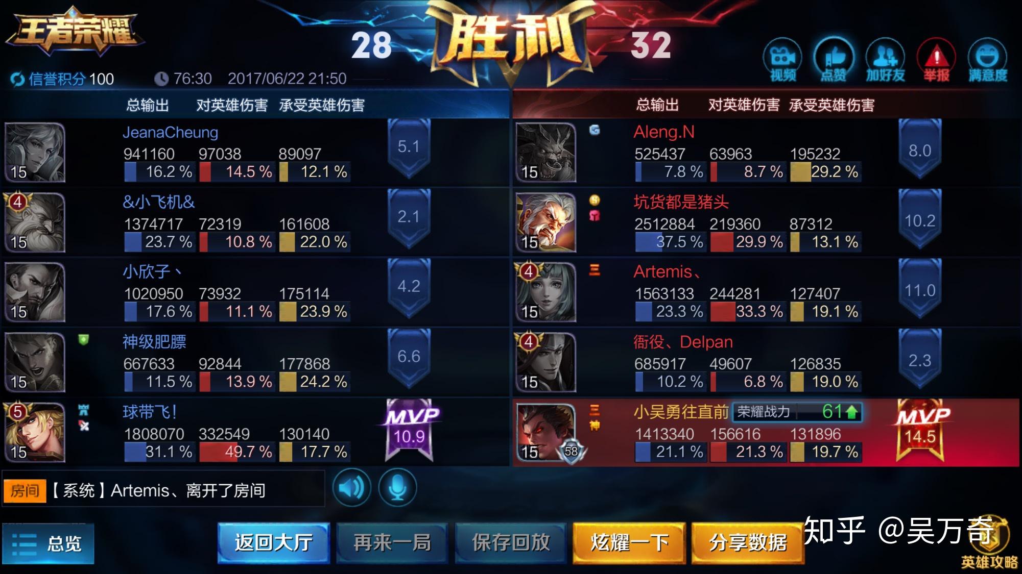 手机游戏什么最红_红色手机游戏_红手机云游戏