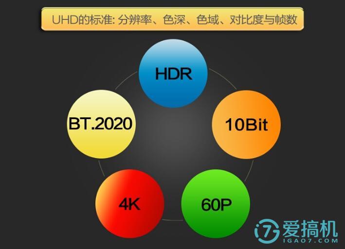 四核好还是八核好_四核哪个好_四核和四核的区别