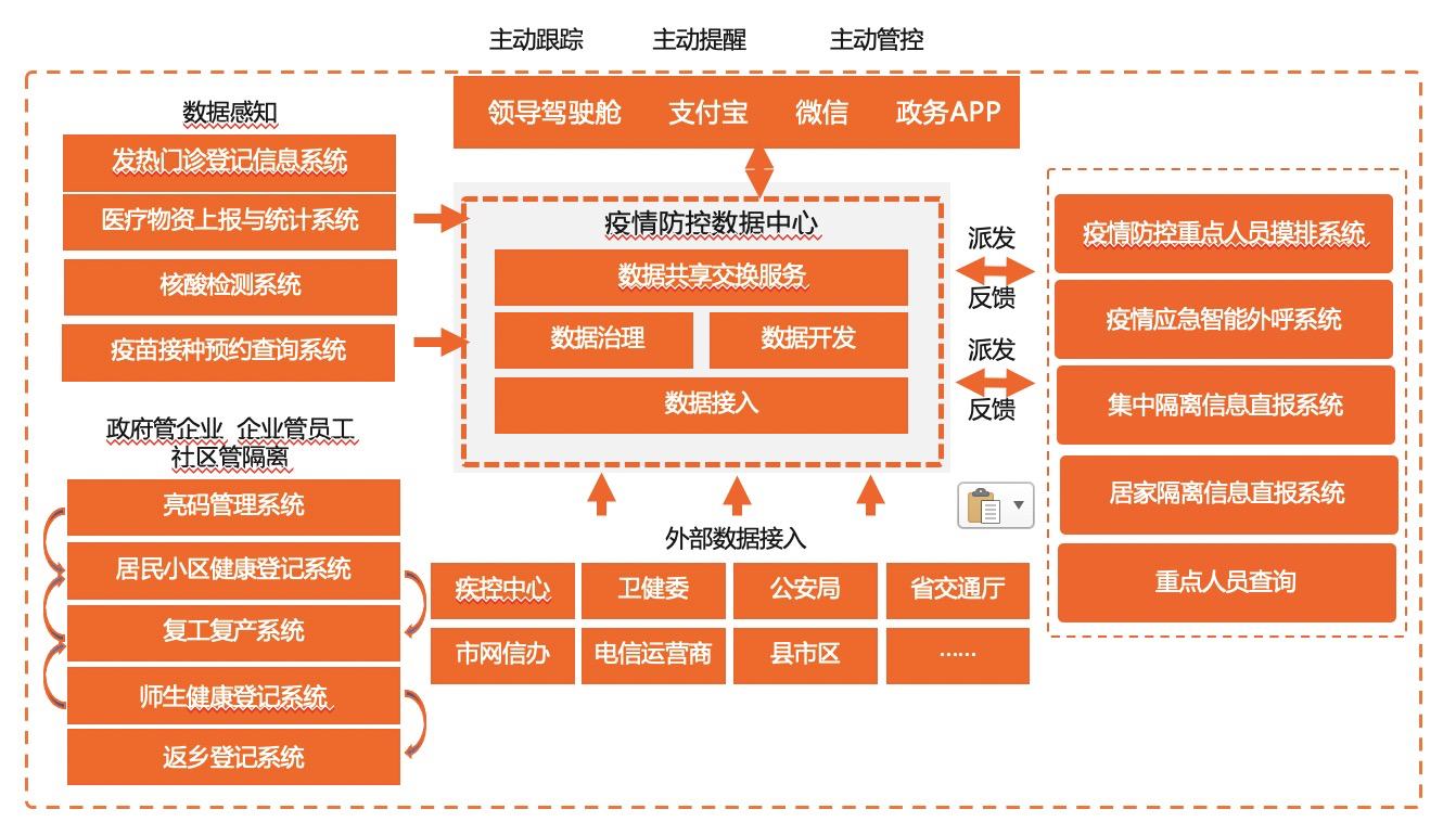 部署numpy_部署nuxt3_nuxt部署