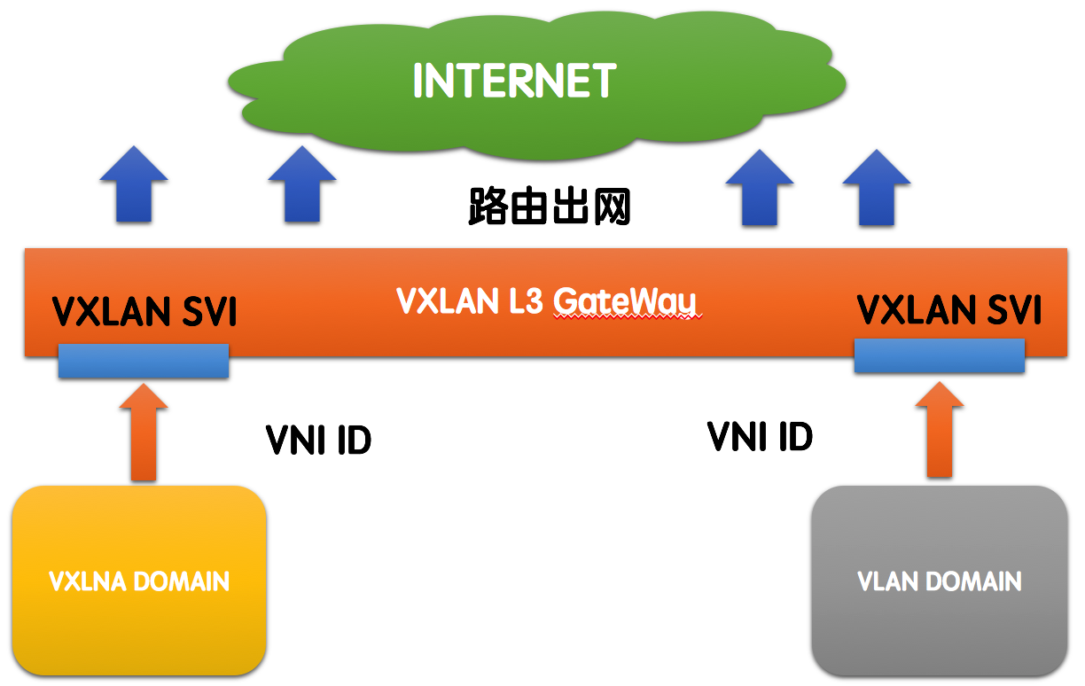部署nuxt3_部署numpy_nuxt部署