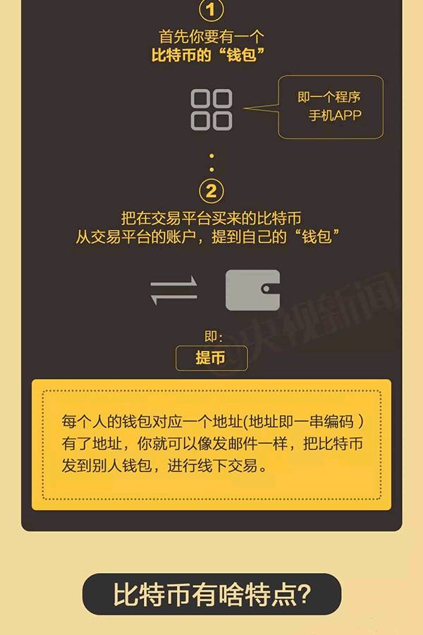 钱包买币是什么意思_钱包可以直接买币吗_tp钱包直接买币