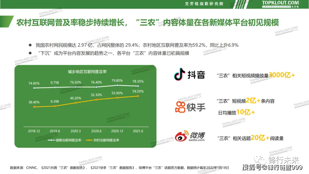 微博官方入口_网页版登录入口微博_微博入口