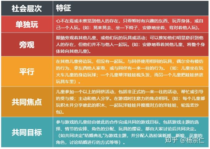 升级手机游戏有哪些_升级手机游戏的软件_手机游戏 升级