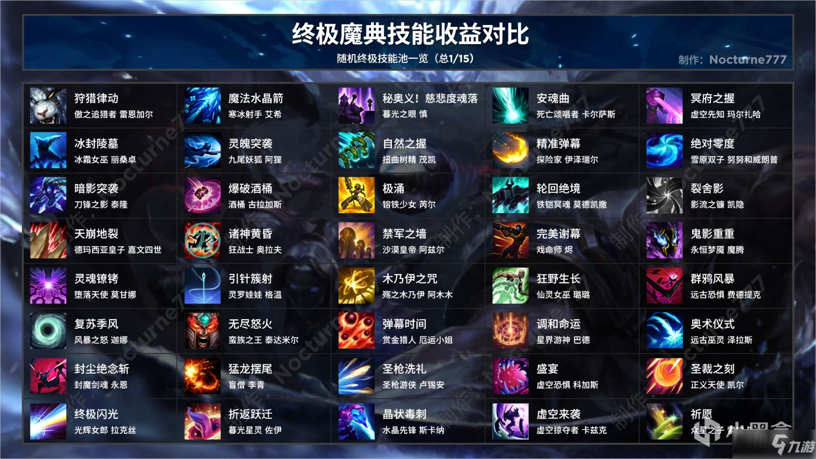 战争世界游戏手机版破解版_世界战争中文破解版_有没有世界战争破解版的软件