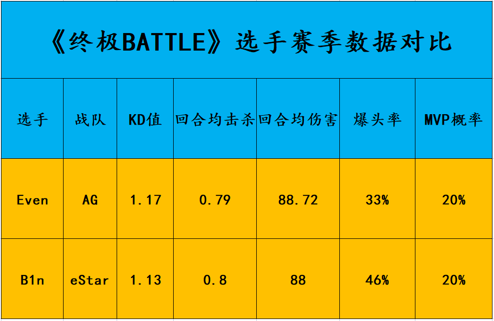 游戏锁图标_手机游戏锁屏怎么消除_手机游戏小锁头