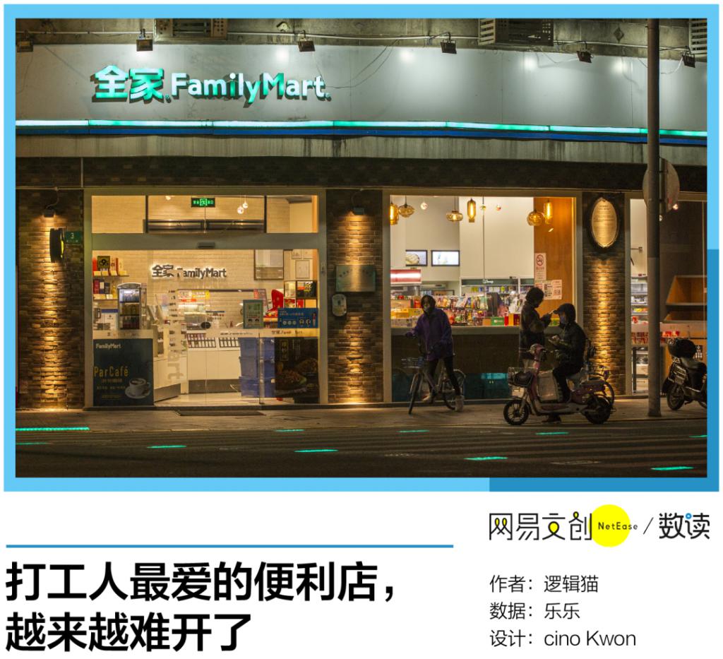 手机如何玩超市模拟器游戏_超市模拟器下载安装_超市模拟器免费下载