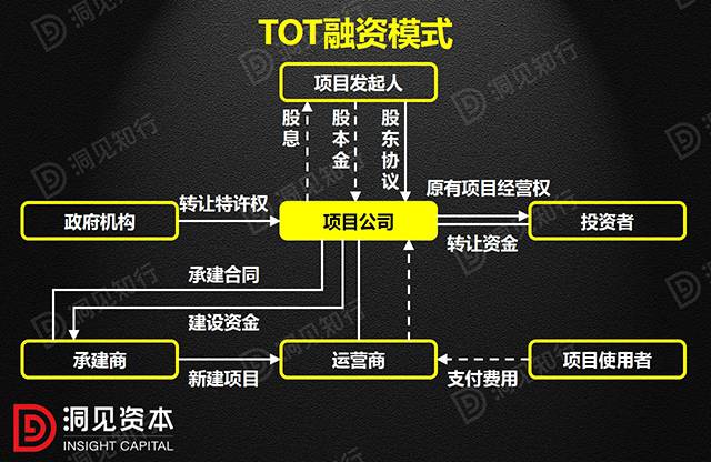 封游戏ip什么意思_游戏ip封了怎么解除_手机游戏ip被封