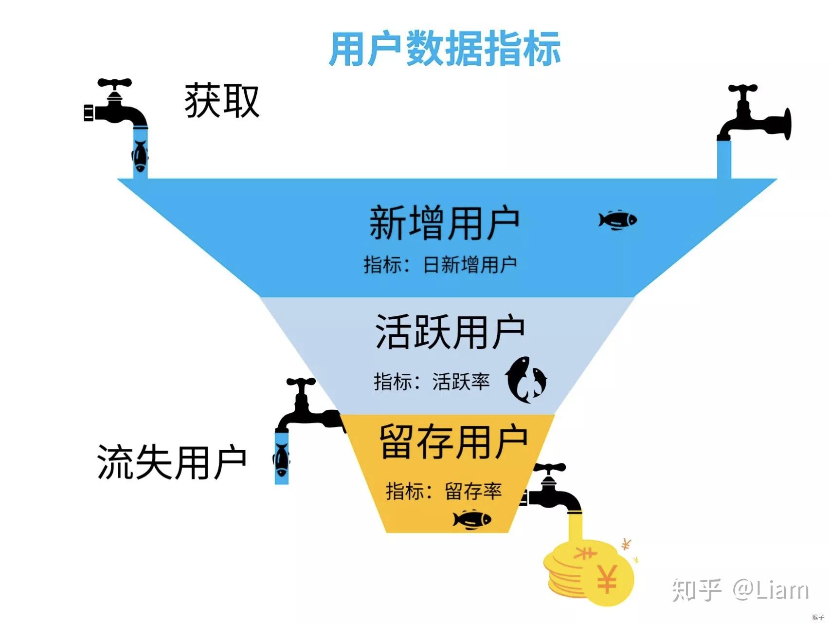 移动数据手机游戏怎么开_移动数据手机游戏怎么玩_手机移动游戏数据