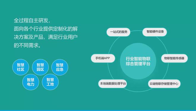 www.360.-互联网大平台内部秘辛：用户至上、技术驱动