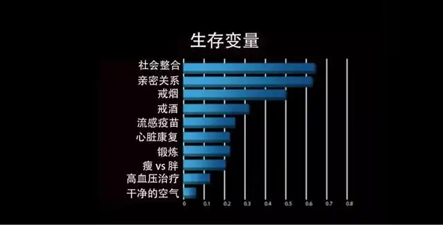 生存人类手机游戏推荐_生存人类手机游戏破解版_手机游戏人类生存