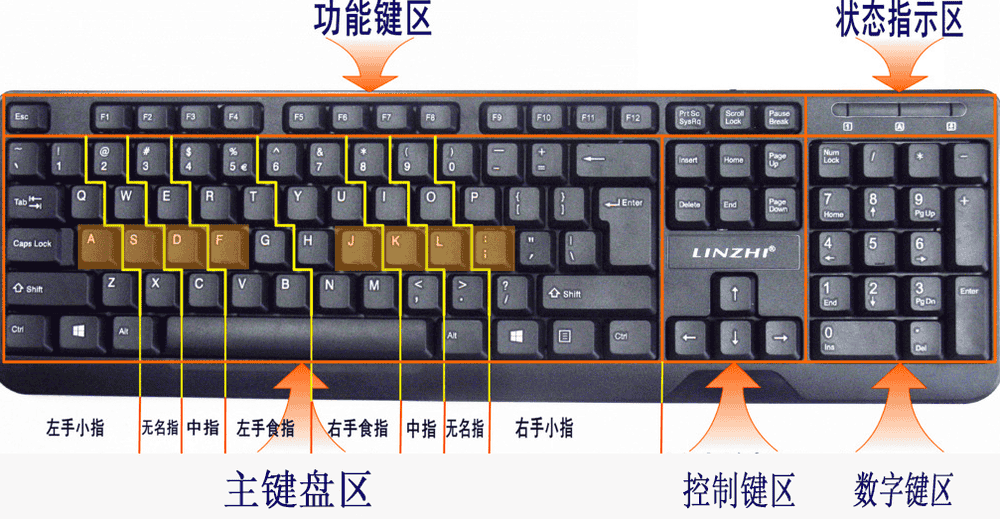 键盘玩设置手机游戏怎么设置_键盘玩设置手机游戏没反应_手机玩游戏怎么设置键盘